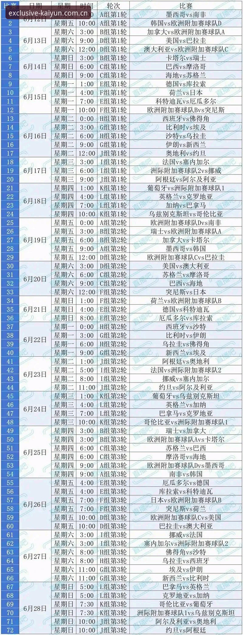 2026世界杯观赛困境深度解析：地缘政治与签证政策如何影响全球球迷的赛事体验